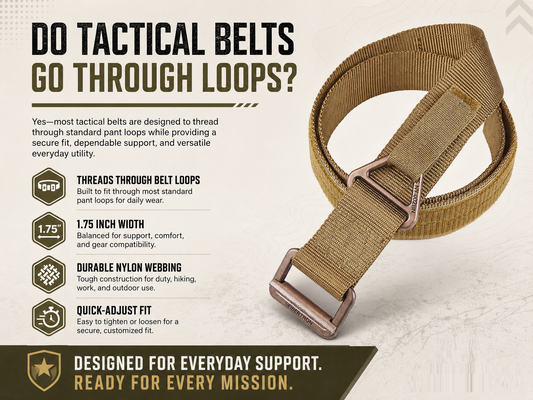 Do tactical belts go through loops?