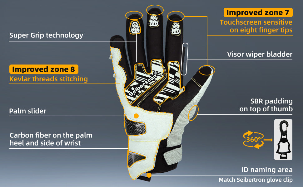 Which Material Reigns Supreme for Motorcycle Gloves?
