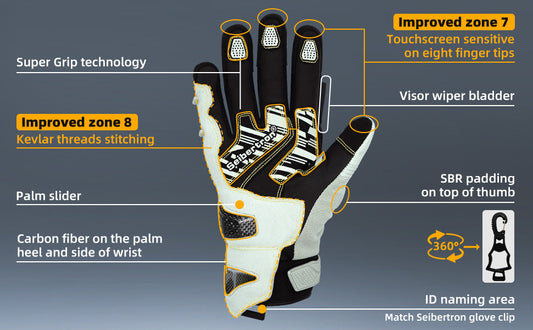 Which Material Reigns Supreme for Motorcycle Gloves?