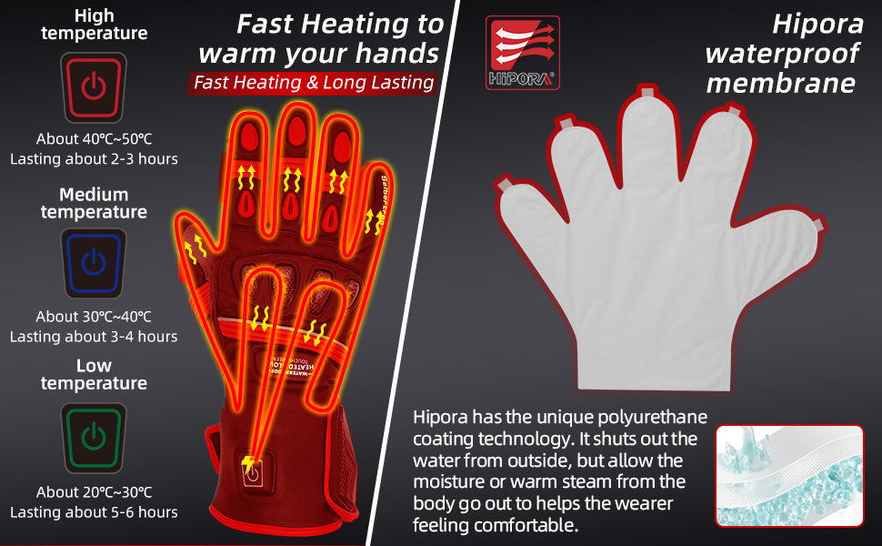What Are The Warmest Motorbike Gloves?