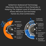 カラー:すべて | Seibertron バイク用グローブレインカバー 防水防風 バイク用グローブレインカバー 画像 03