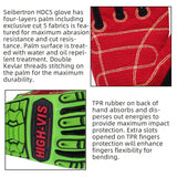 seibertron-gallery:hdc5-safety-gloves-20260715 | product:hdc5 | color:Green Red | slot:5 | Seibertron HIGH-VIS HDC5安全手袋の製品詳細パネル