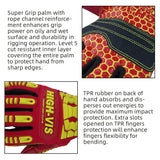 seibertron-gallery:hrc5-safety-gloves-20260715 | product:hrc5 | color:Red Yellow | slot:5 | Seibertron HIGH-VIS HRC5 安全手袋の製品詳細パネル