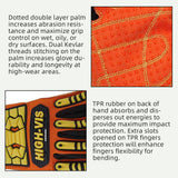 seibertron-gallery:sdx2-safety-gloves-20260714 | product:sdx2 | color:Orange Yellow | slot:5 | Seibertron HIGH-VIS SDX2安全手袋の耐摩耗パームとTPRプロテクションのディテールパネル