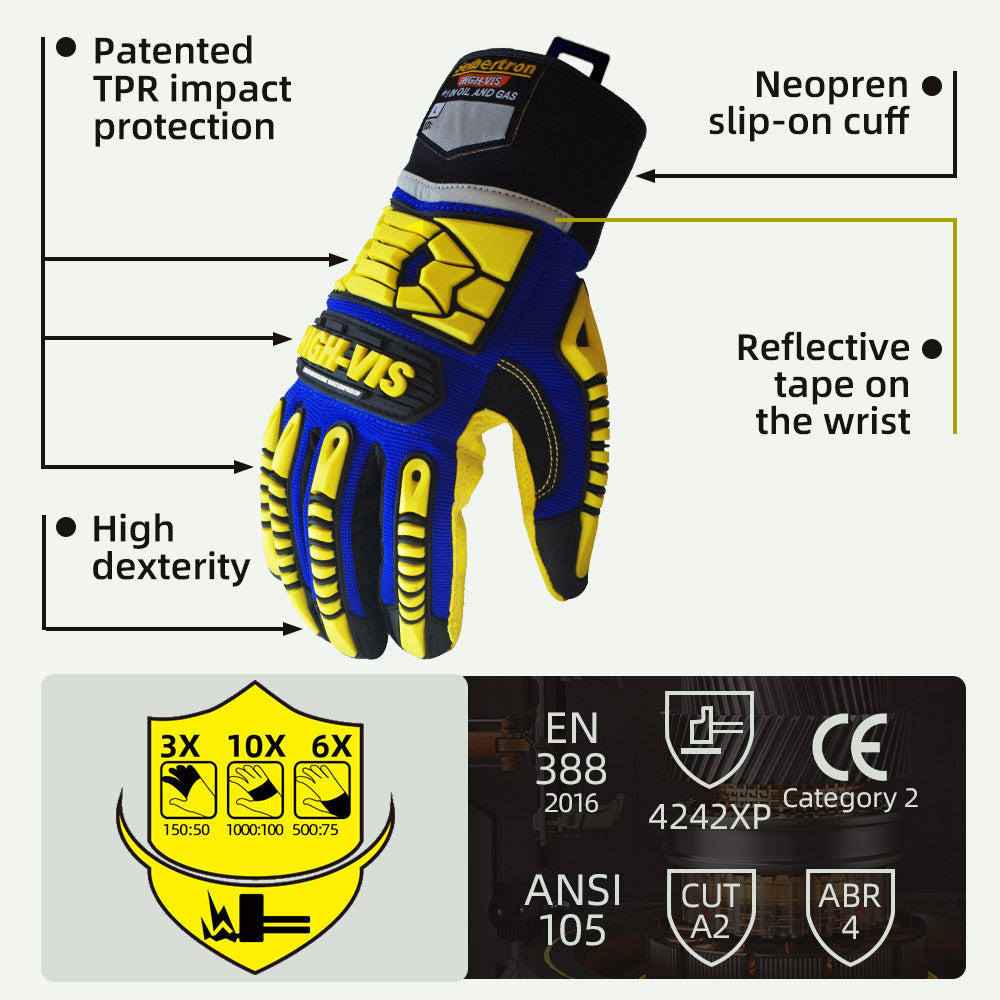seibertron-gallery:sdxw-safety-gloves-20260715 | product:sdxw | color:Blue Yellow | slot:3 | Seibertron HIGH-VIS SDXW safety gloves TPR impact protection and CE ANSI rating detail image