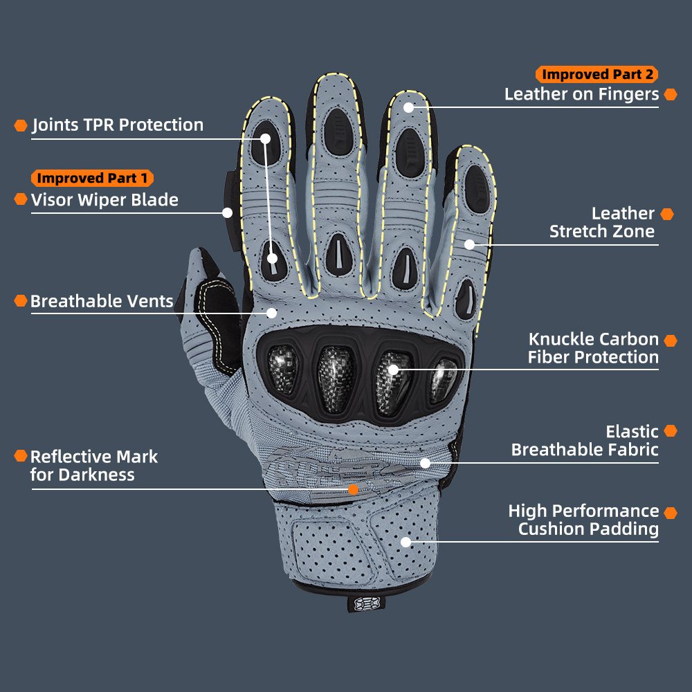color:Gray | Seibertron SPS2 Plus summer motorcycle gloves with carbon fiber knuckle protection image 20